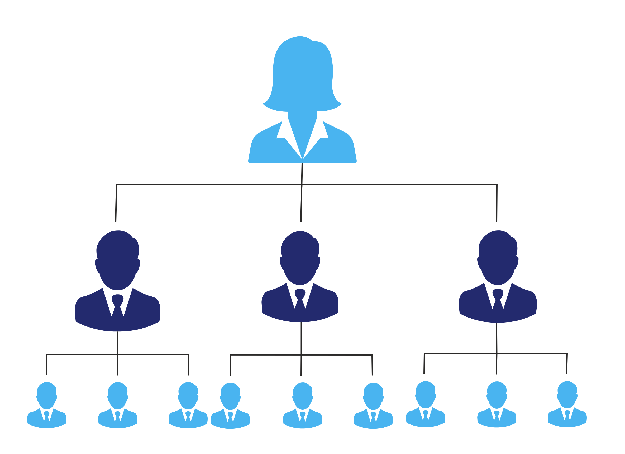 Matrix Plan in Bangladesh